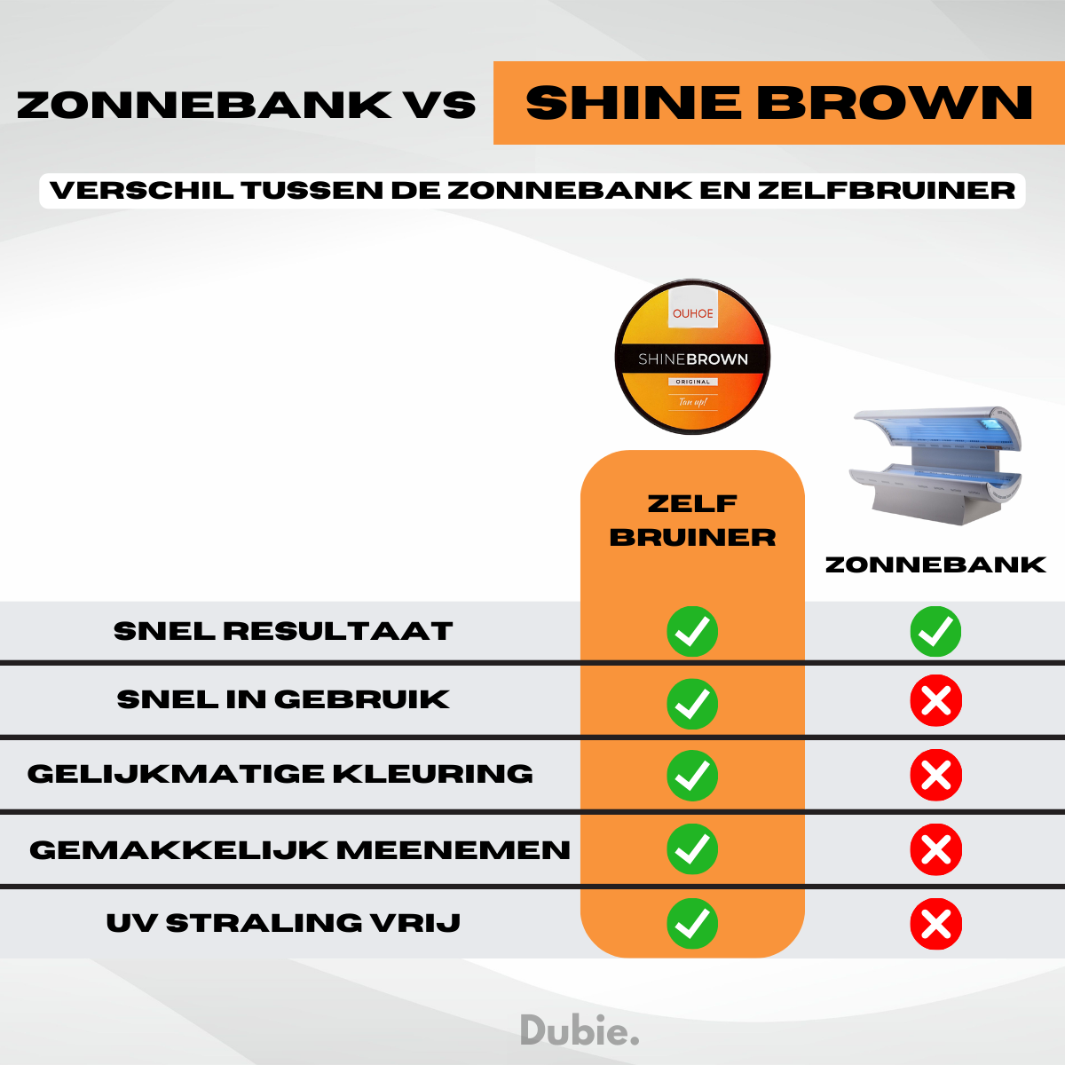 Shine Brown  BruiningsCrème 100 gram