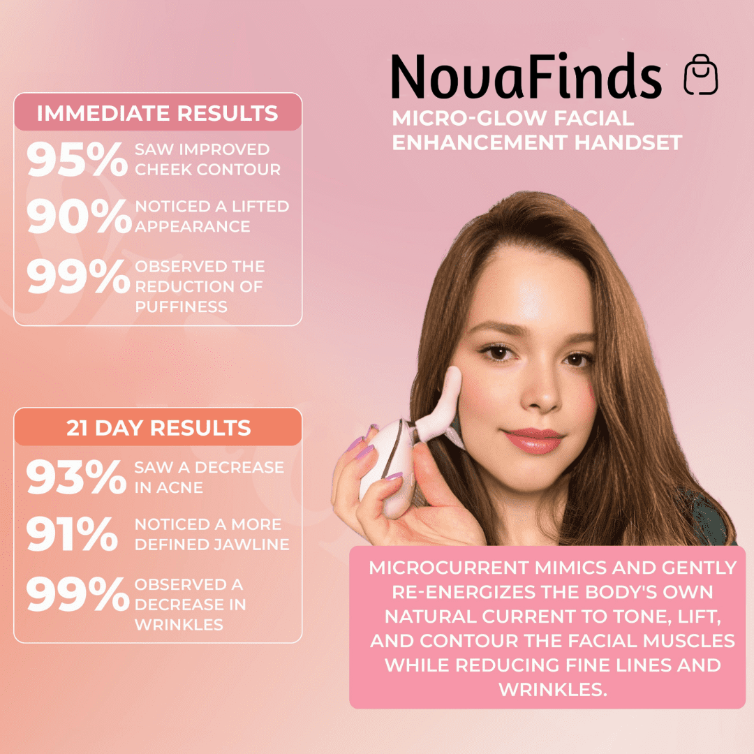 Nova+™ | Micro Glow Facial Enhancement Handset